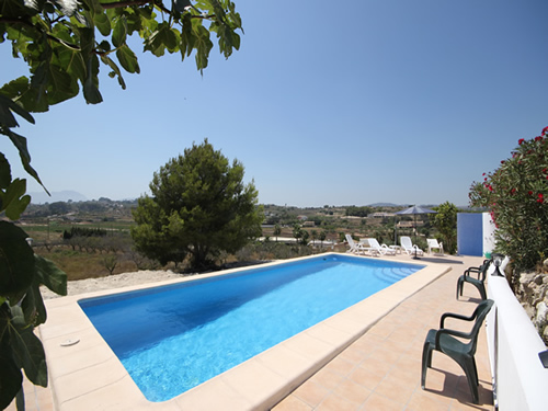 Berdica Finca